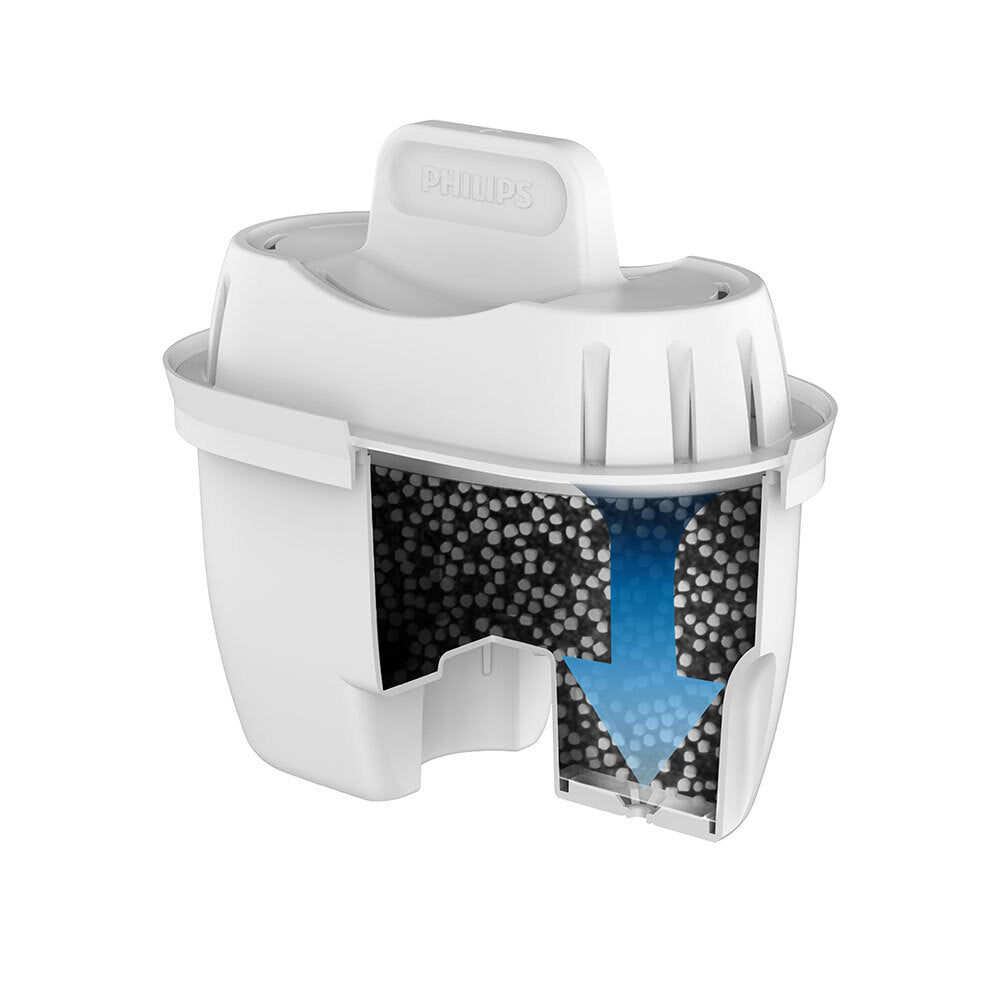 Philips AWP211 Micro X-clean Water Filter Cartridge Fits Maxta+, Pure Tasting Water, Pack of 3