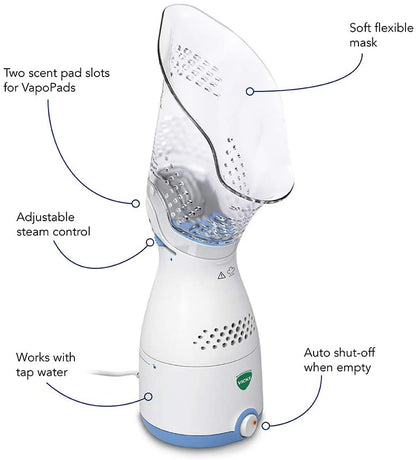 Vicks Sinus Inhaler - VH200E1