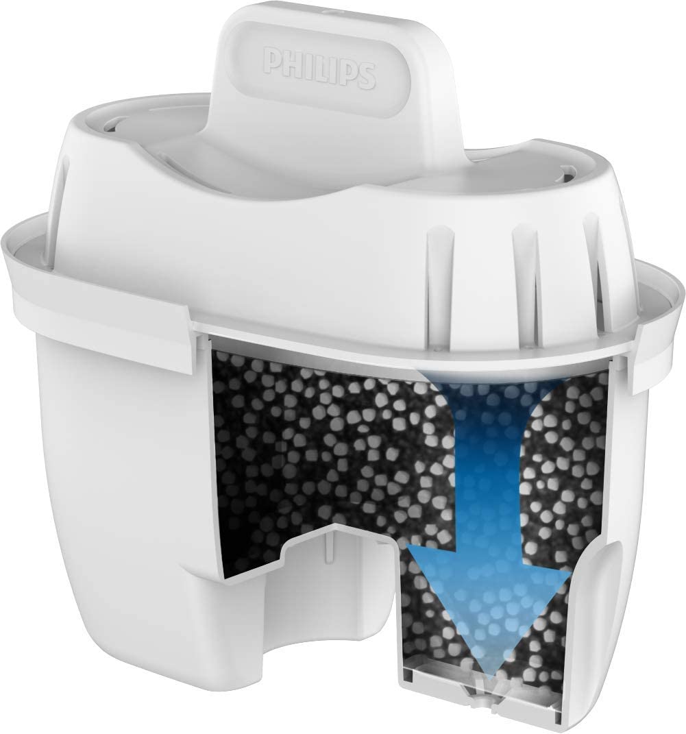 Philips AWP212 Micro x Clean Filter Pack Of 6