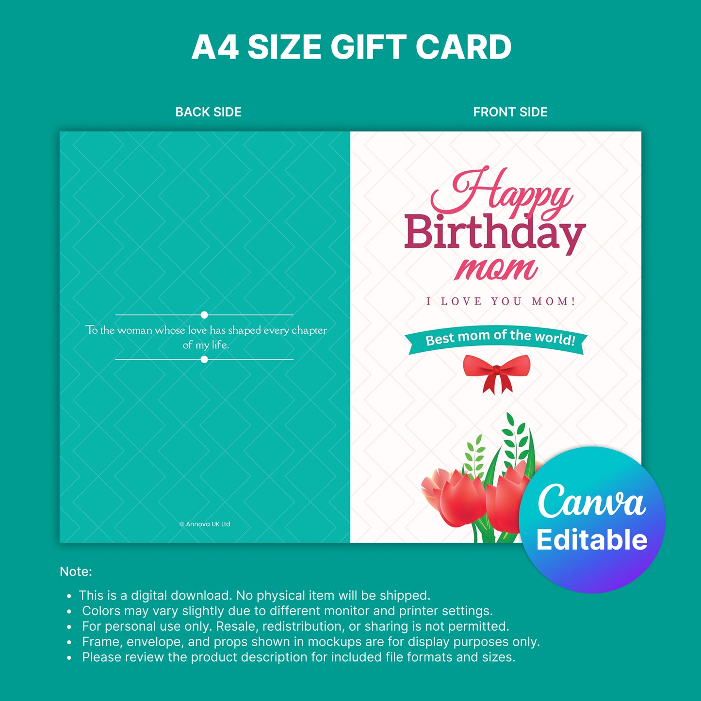 Happy Birthday Mom Digital Card | Editable Tulip Canva Template