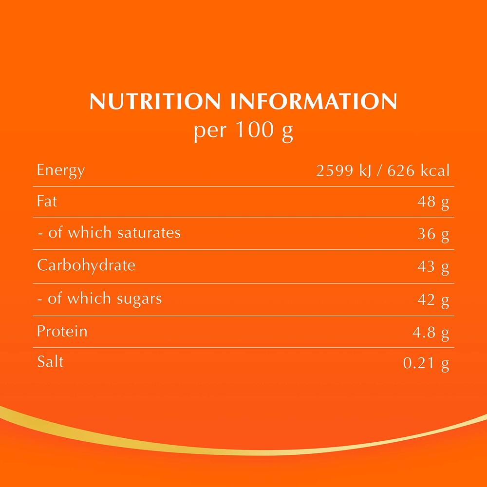 Lindt Lindor Milk Orange Truffles 200g
