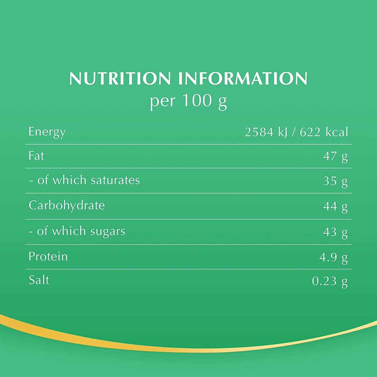 Lindt Lindor Milk Mint Chocolate Truffles Gift Box 200g