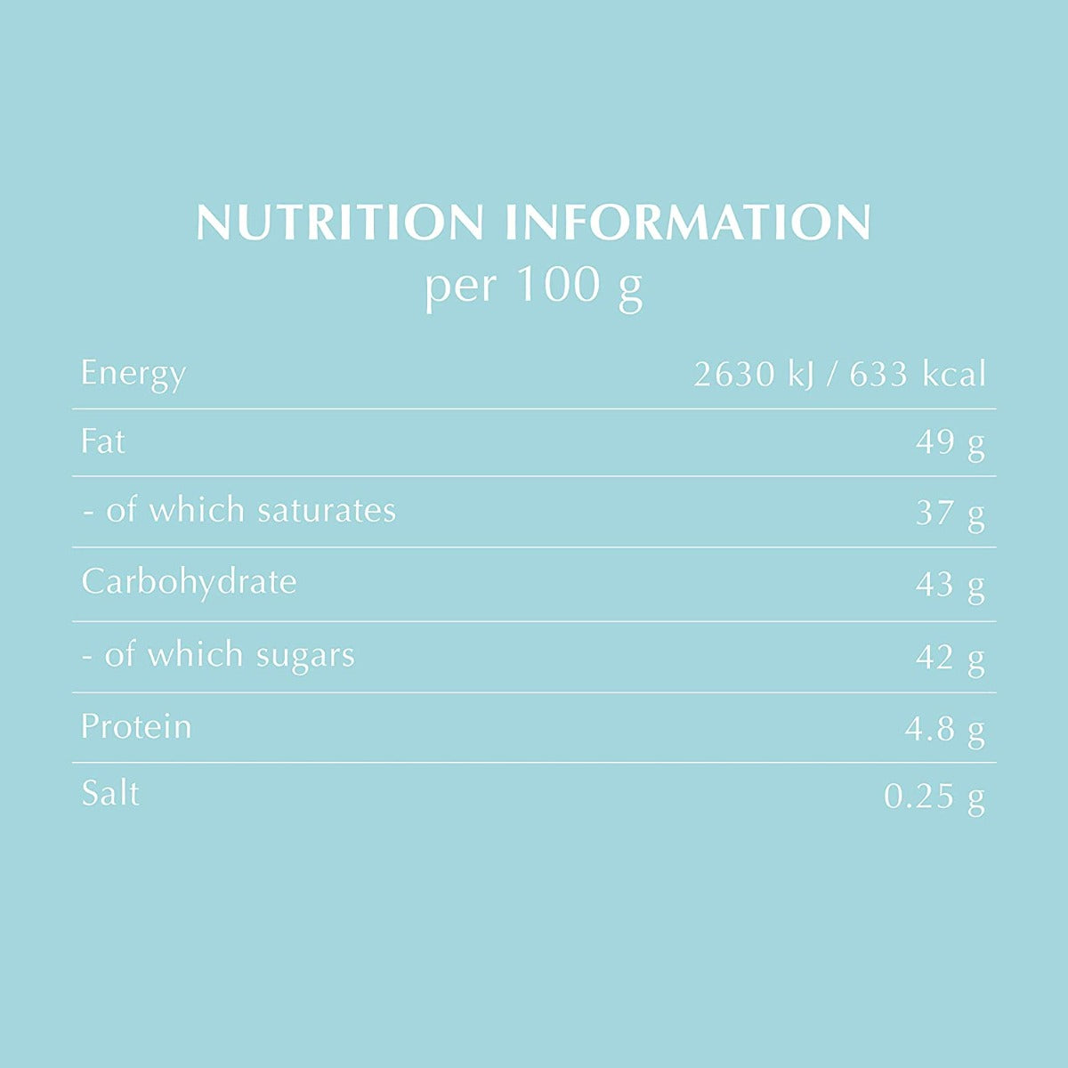 Lindt Lindor Coconut Truffles 200g
