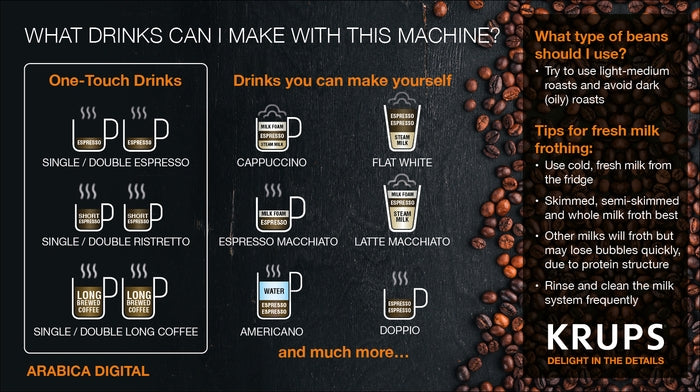 Krups EA817840 Arabica Digital Espresso Bean to Cup Coffee Machine / Silver
