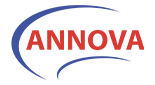Annova UK