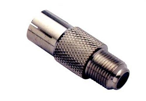 Bandridge AP190 F Socket - Coax socket