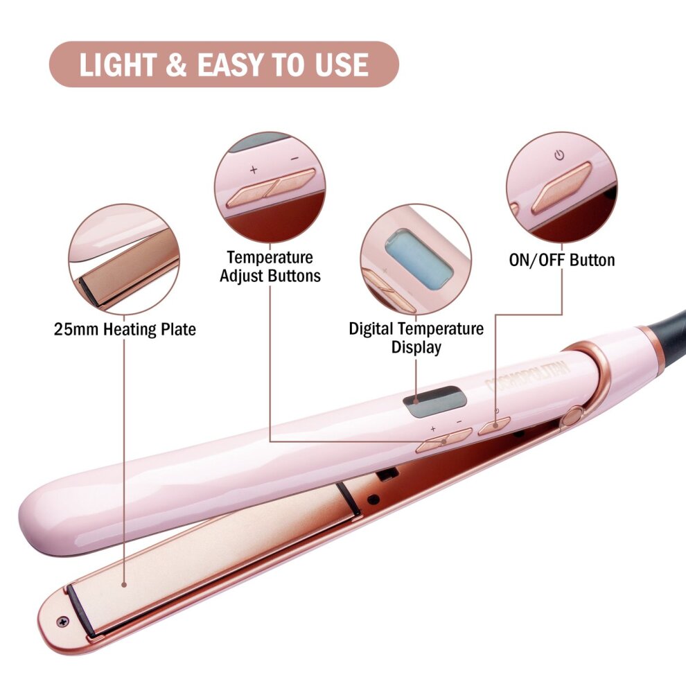 Cosmopolitan COHS11 Cotton Candy Straightener